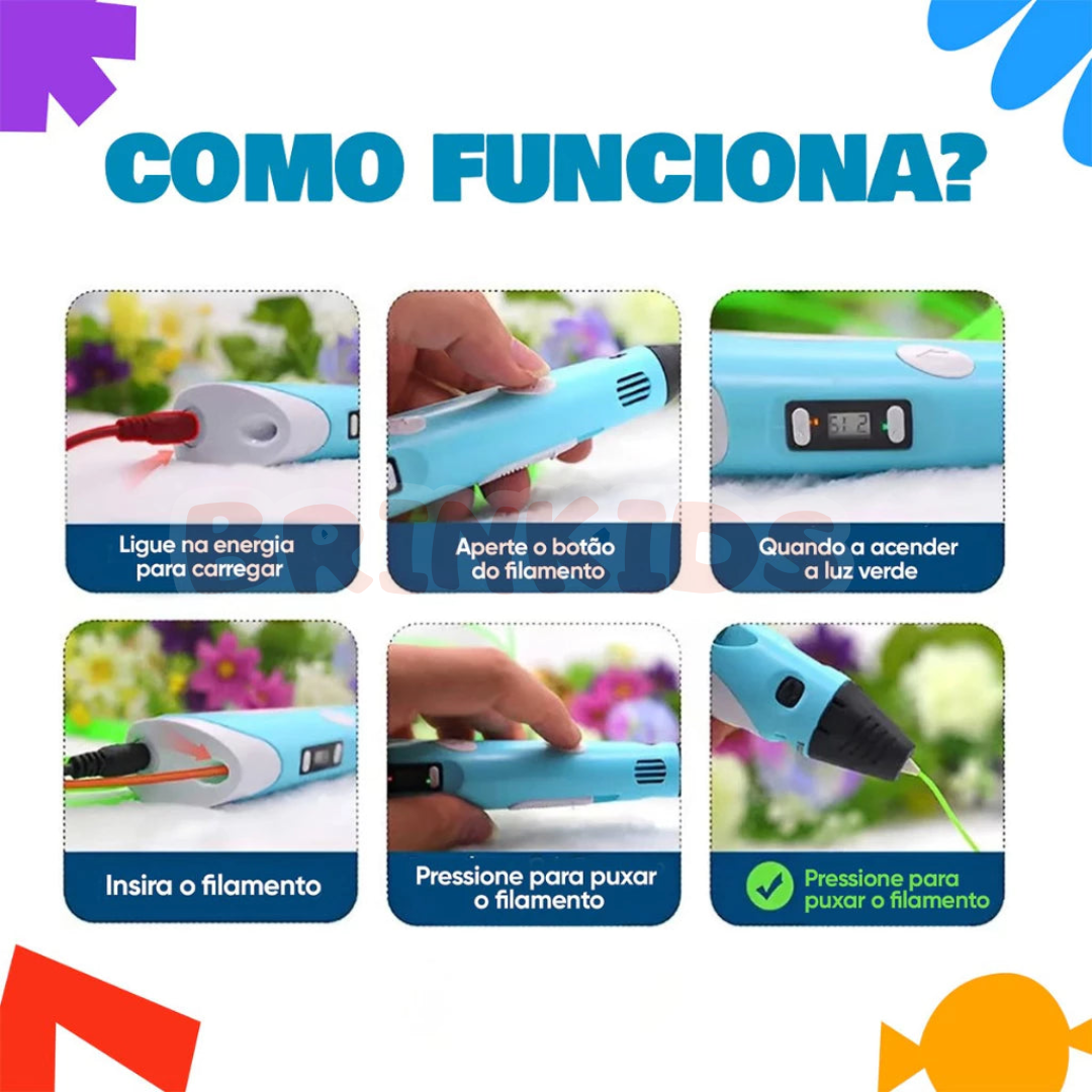 Caneta 3D Infantil Criativa – Desenhe e Construa no Ar!  Transforme desenhos em obras 3D!