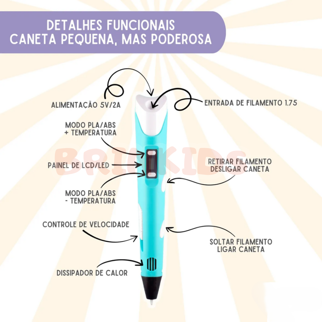 Caneta 3D Infantil Criativa – Desenhe e Construa no Ar!  Transforme desenhos em obras 3D!